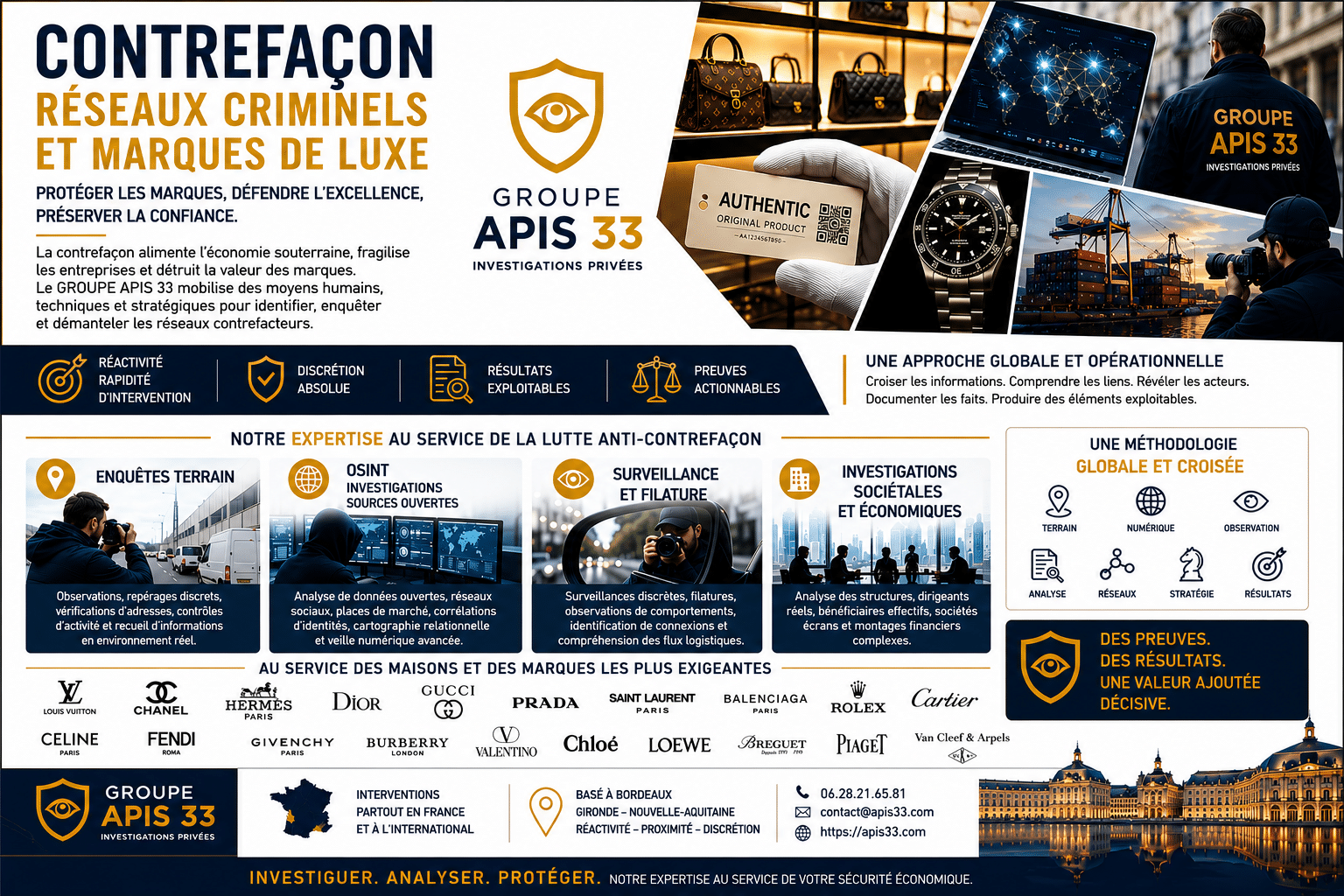 Contrefaçon et réseaux criminels